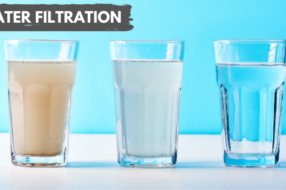 water filtration for prepper